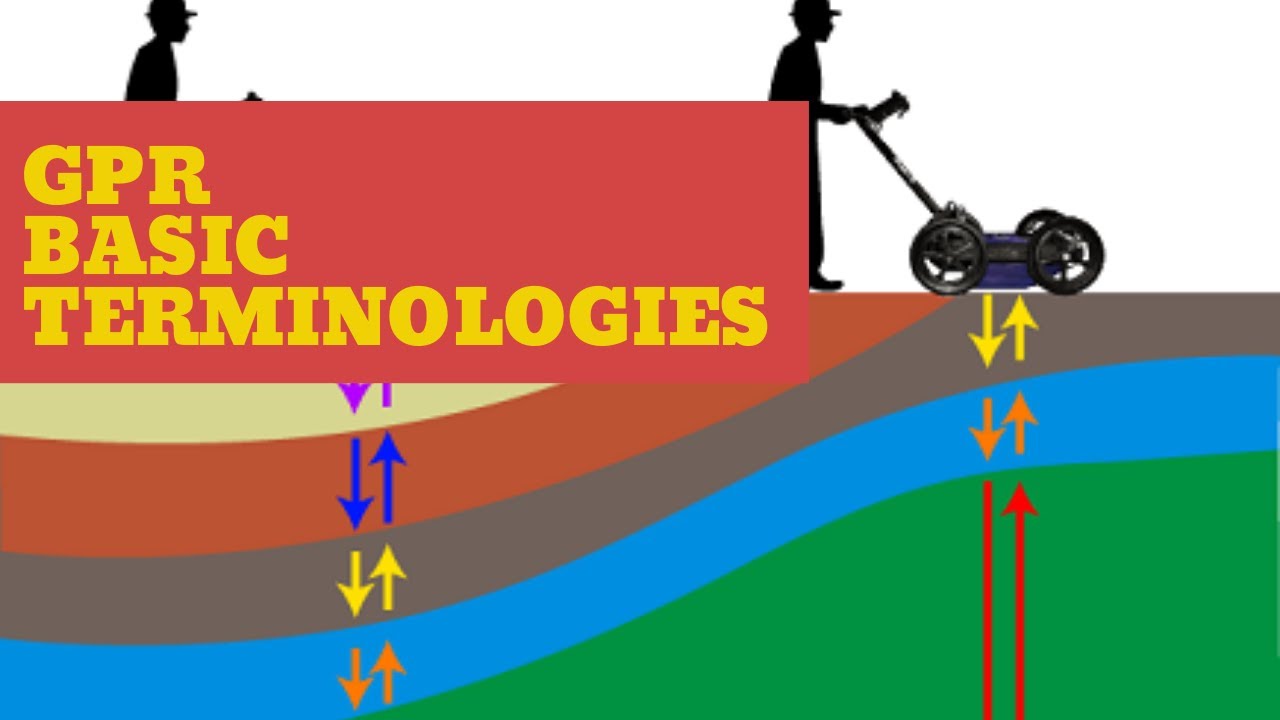 Theory of GPR: Basic Terminologies (Part-1)