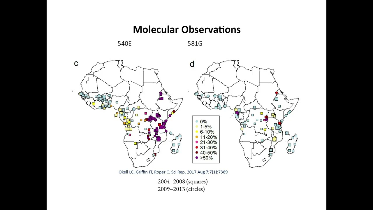 ASTMH 2019   03 Oumar Gaye