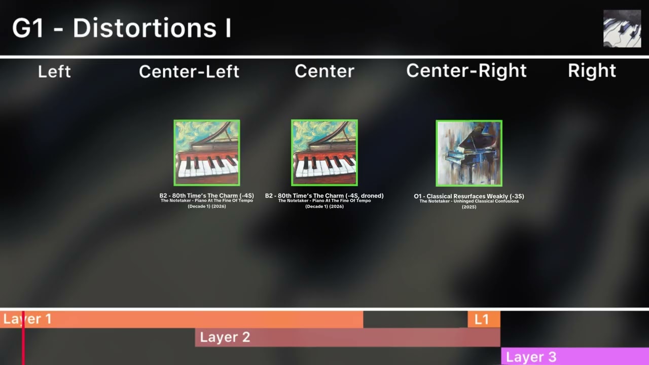 G1 - Distortions I (2 Minute Sample Guide Sneak Peek)
