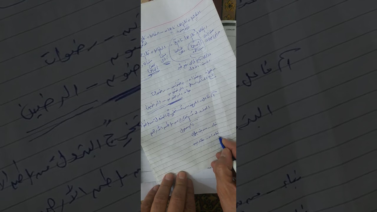 حل امتحان  محافظة الشرقية  ٢٠٢٤ من كتاب المرشد  للصف الثالث الإعدادي أزهر الترم الثاني