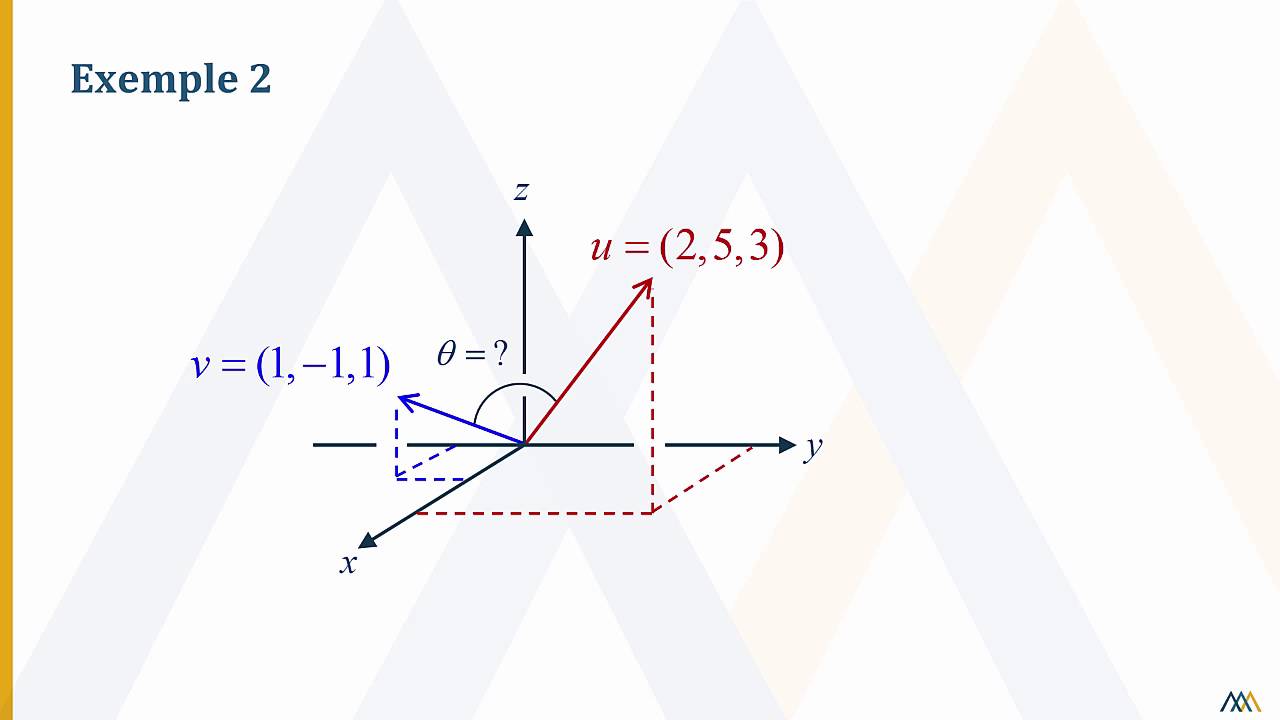Angle entre deux vecteurs