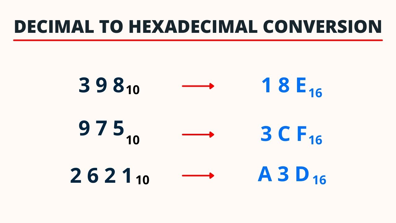 Decimal to Hexadecimal Conversion | PingPoint