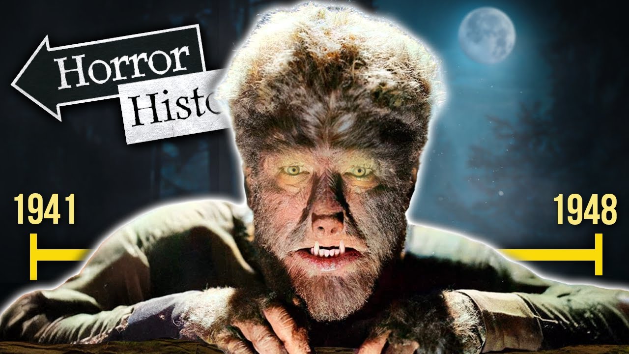 The Complete History of The Wolf Man | Horror History