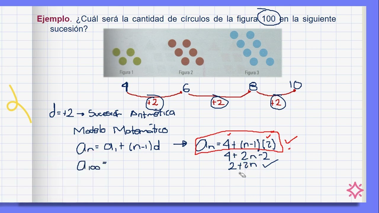 S3_ Sucesiones Simbólicas