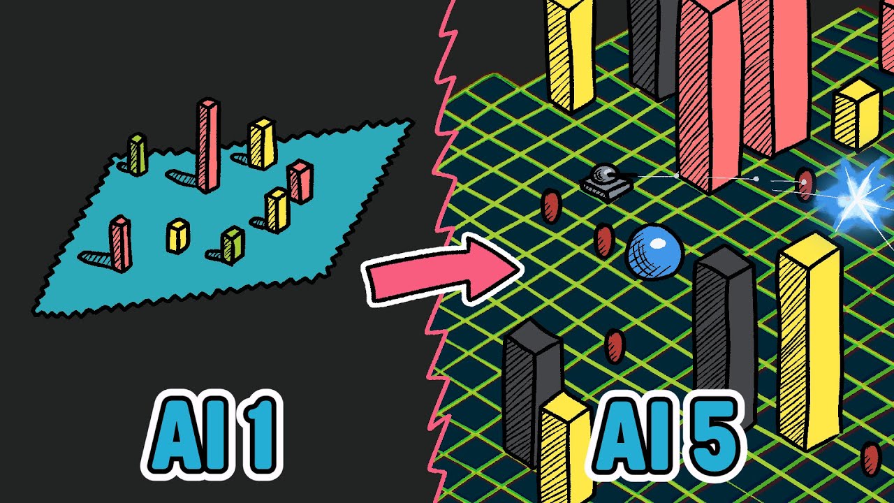 5 AI DEVS make a GAME without communicating! (Vibe Coding 😂)