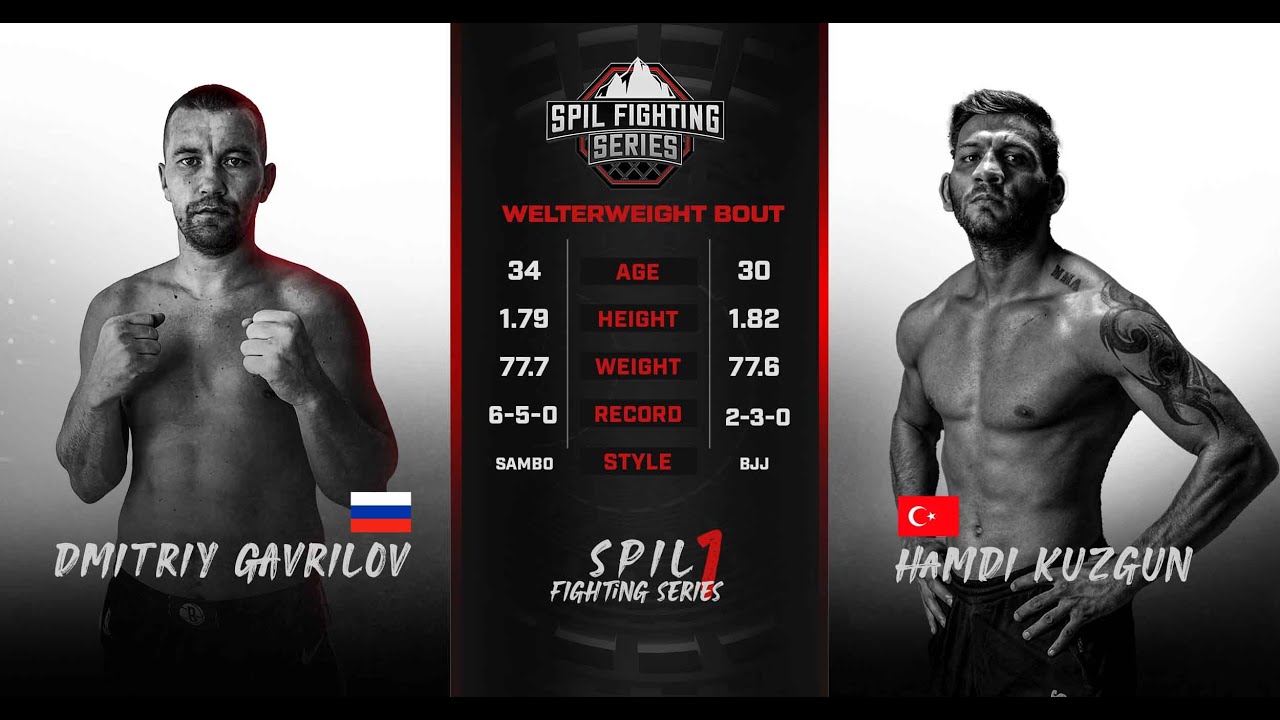 Dmitriy Gavrilov vs Hamdi Kuzgun