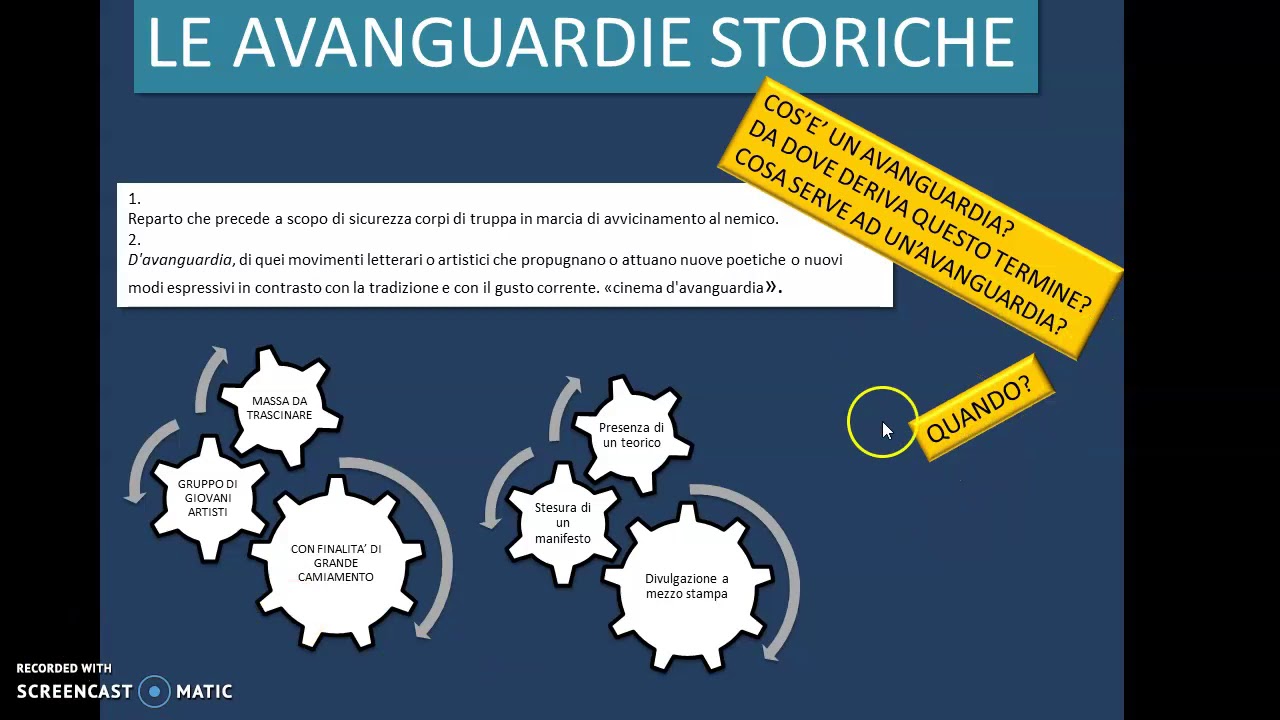 DIDATTICA A DISTANZA: Cos'è un' avanguardia
