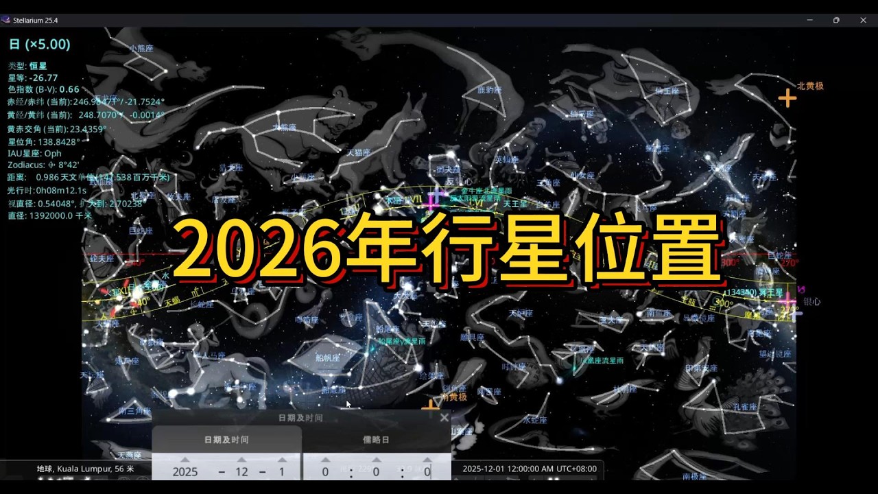 2026年行星位置（星历） #时空观察者 #河洛图书 #日记 #Horoscope #Diary #Journal