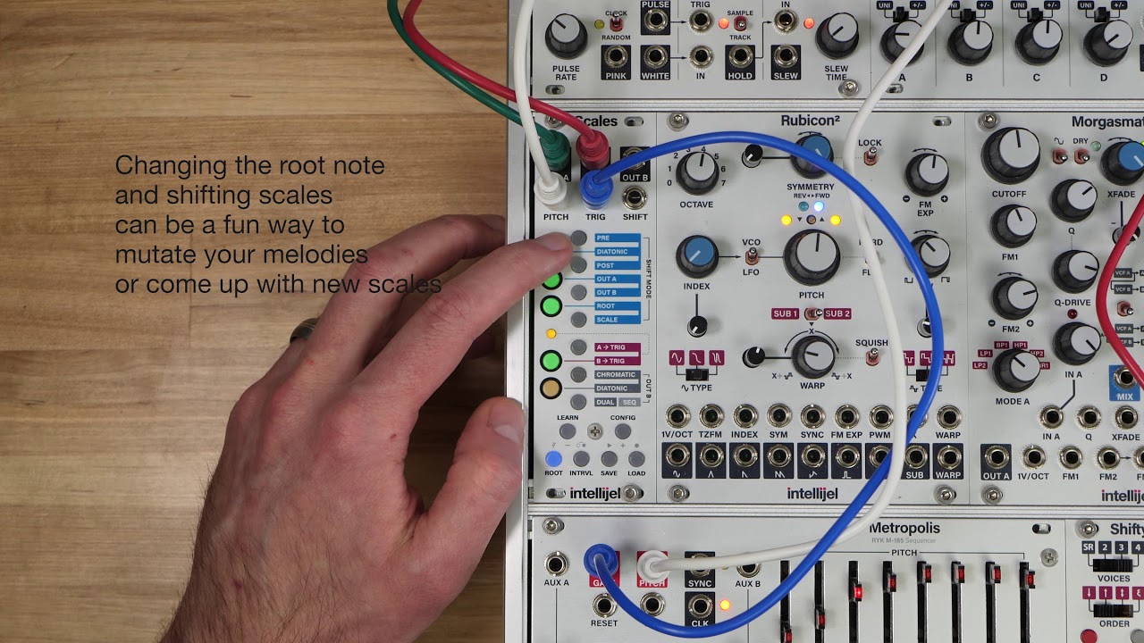 Getting to the Root of Scales