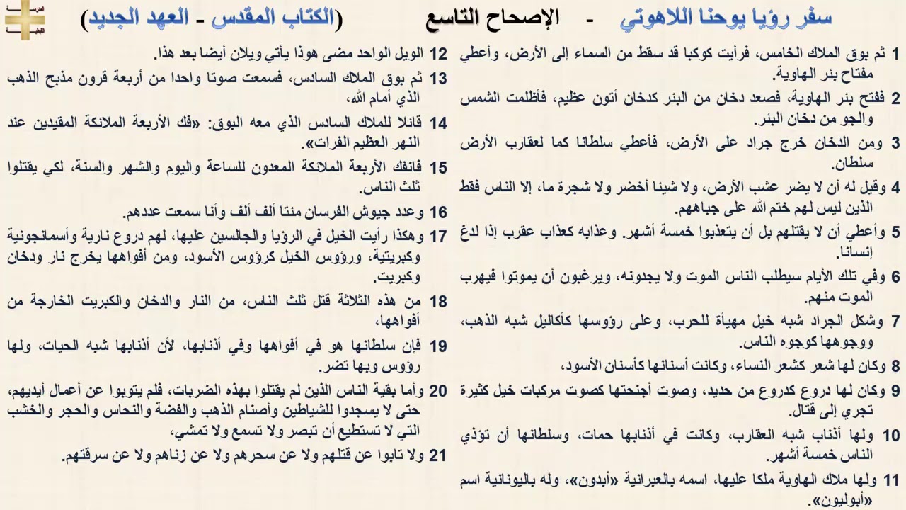 سفر رؤيا يوحنا اللاهوتي 9  - الإصحاح التاسع - نيافة الانبا رافائيل - الاسقف العام