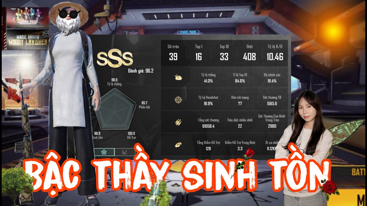 🔴Tháng 2 trôi qua nhanh như cái chớp mắt