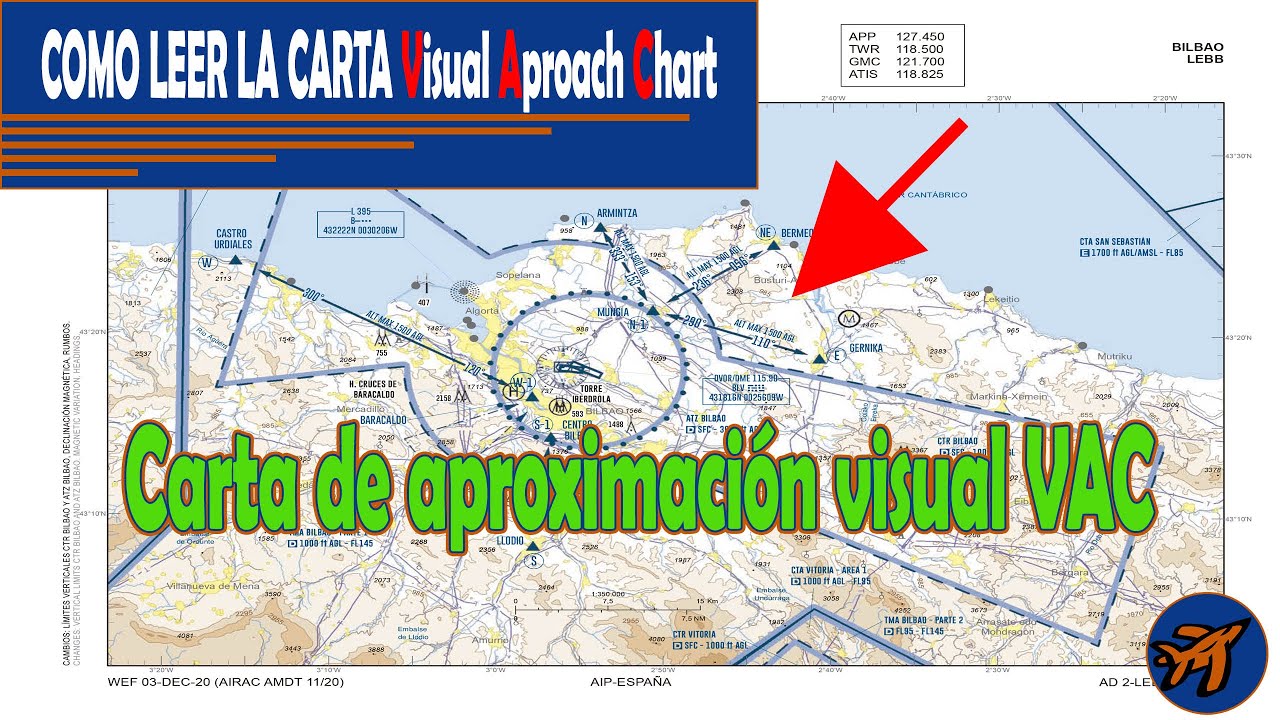 COMO LEER CARTAS DE NAVEGACIÓN AÉREA | Carta de aproximación visual (VAC), visual aproach chart