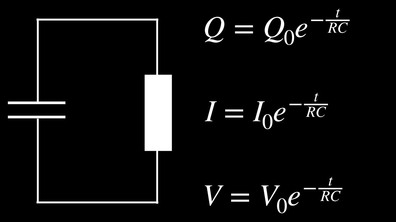 Deriving the Capacitor Discharge Equations