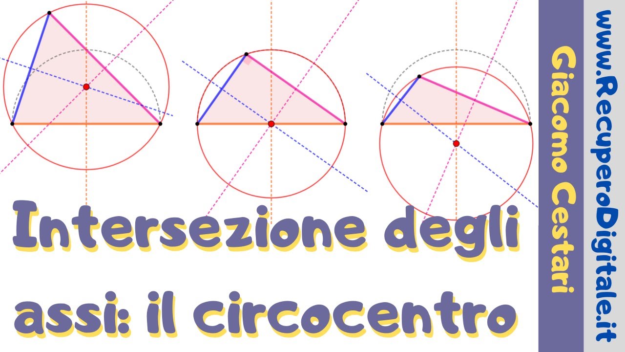 circocentro e assi