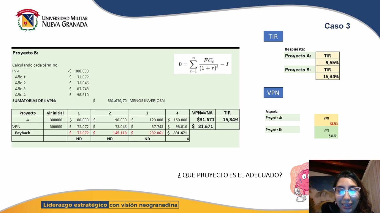 Analisis de Inversiones