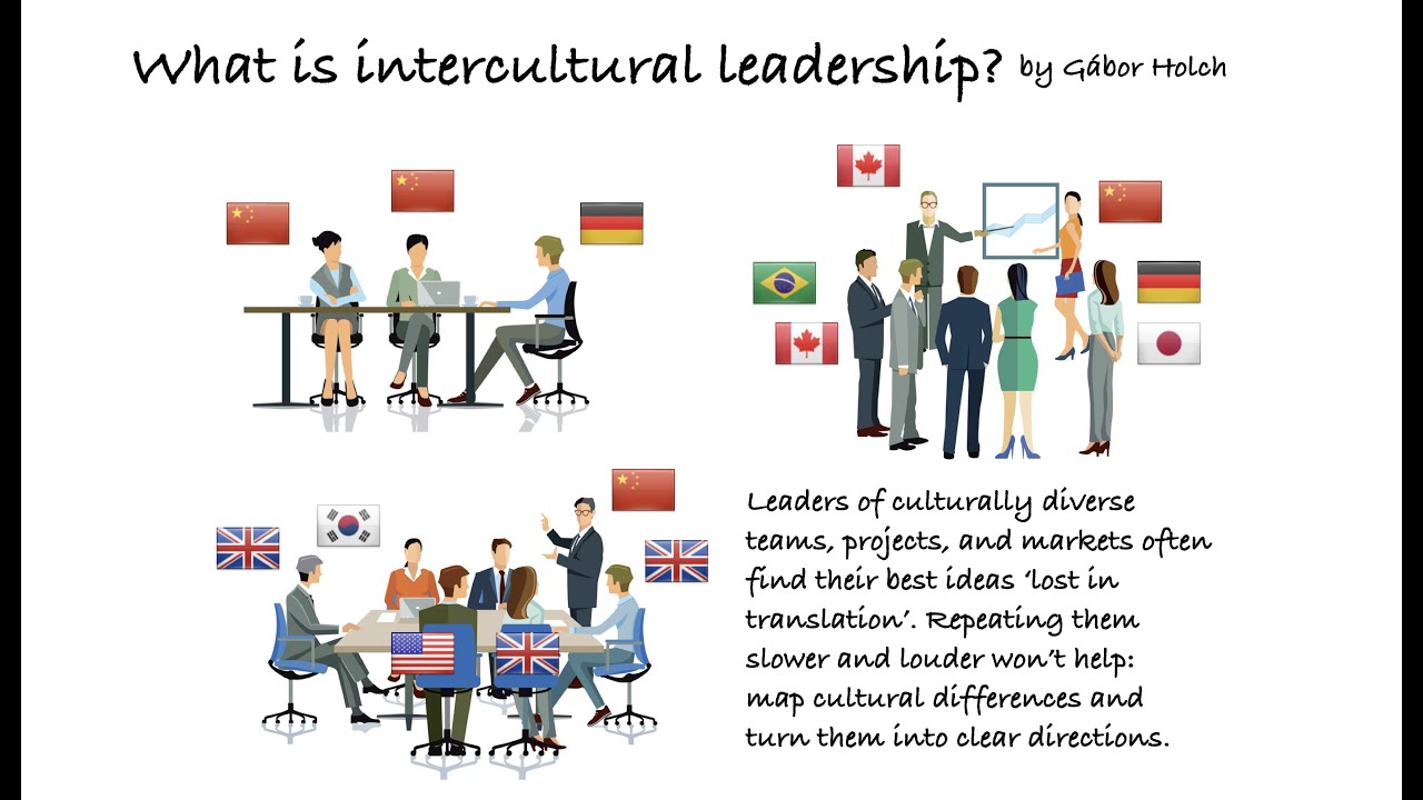 What is intercultural leadership? (East-West Leadership Q&A)