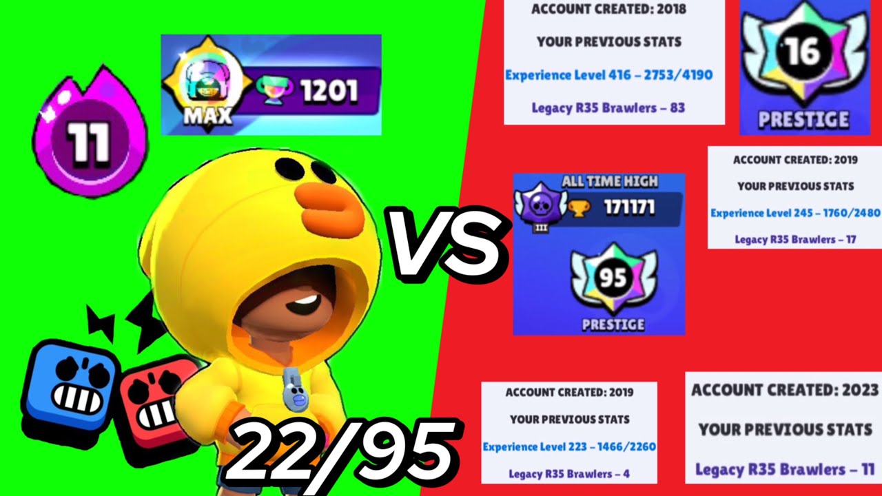 1200🏆 Leon in Duels 👺 (Destroying Ladder Warriors) 22/95 😎!