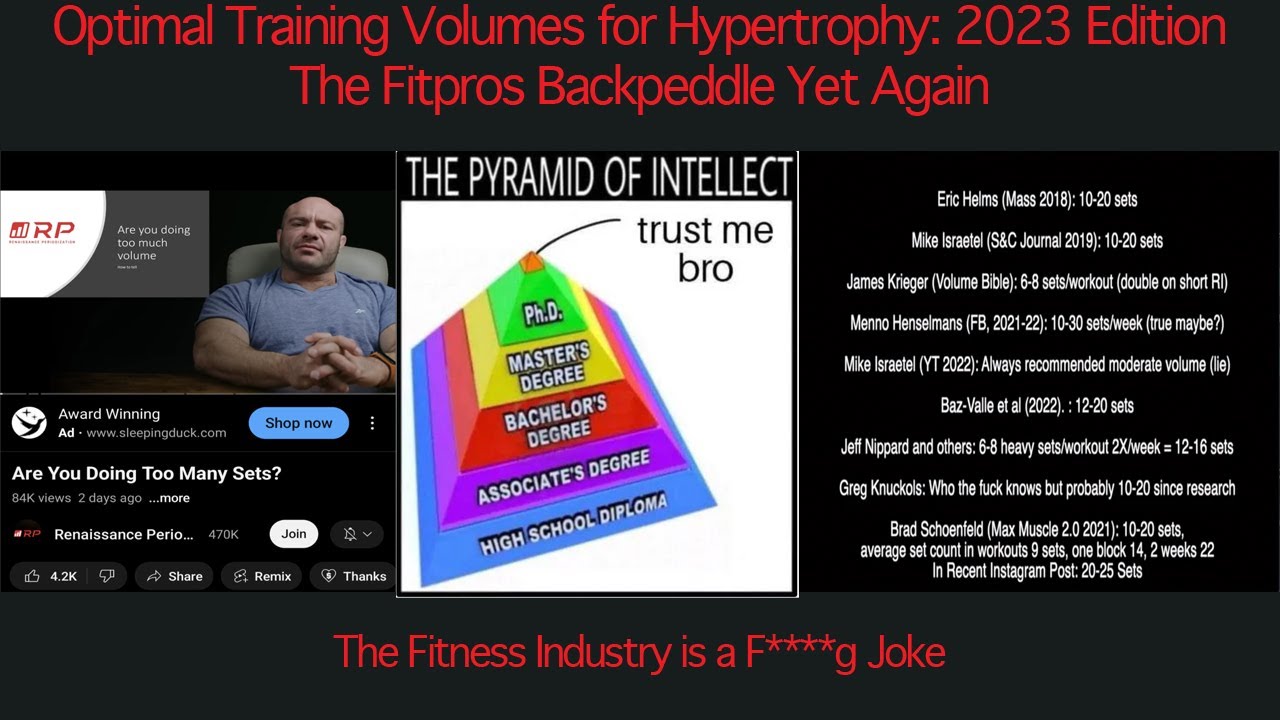 Optimal Hypertrophy Training Volume 2023 Edition: Return of the Backpedal