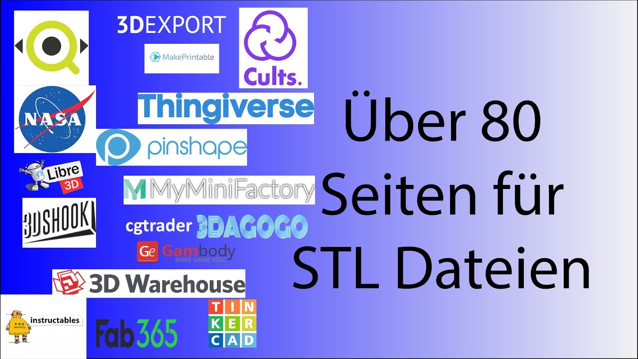Wo bekomme ich meine STL Datei her? &Uuml;ber 80 Quellen f&uuml;r dich.