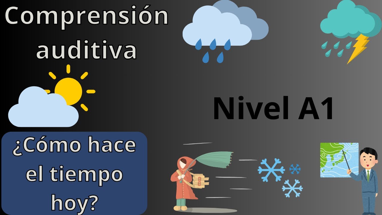 🎧COMPRENSIÓN AUDITIVA🎧- A1 (Listening) AUDIOS. ¿Cómo hace el tiempo hoy? Nivel A1