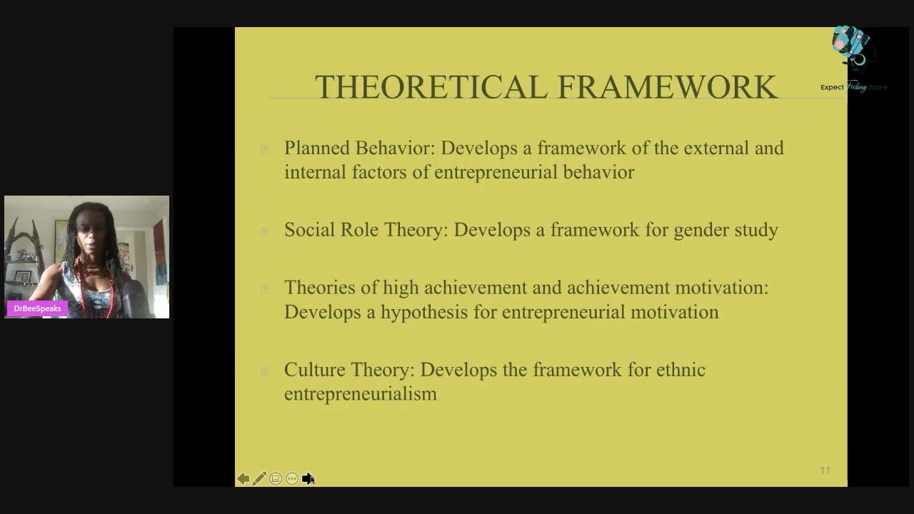 How I became Dr. Bee my research study: one of my many gifts to black women and business owners!❤️