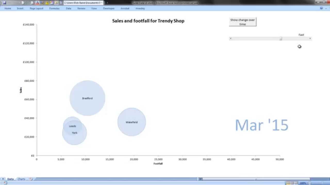 Animated bubble chart in Excel using VBA