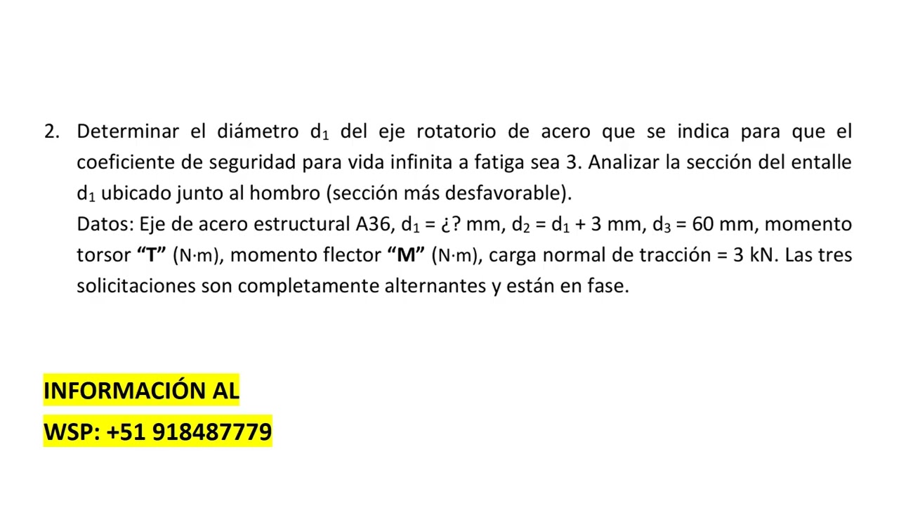 2. Determinar el diámetro d1 del eje rotatorio de acero que se indica para que el coeficiente