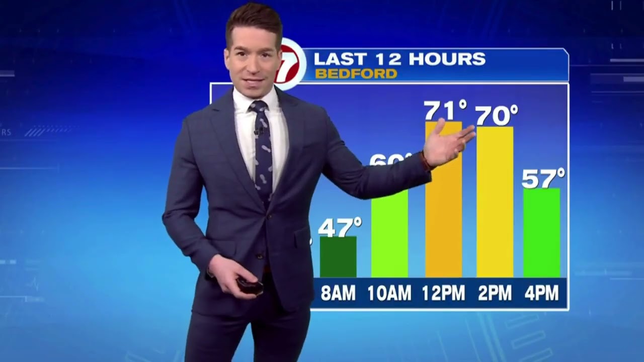 Full forecast with Meteorologist Josh Wurster, April 1, 4 p.m.