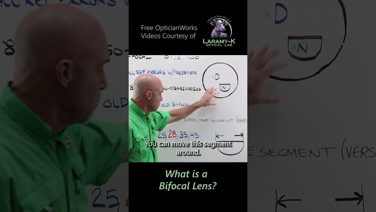 Что такое бифокальная линза?