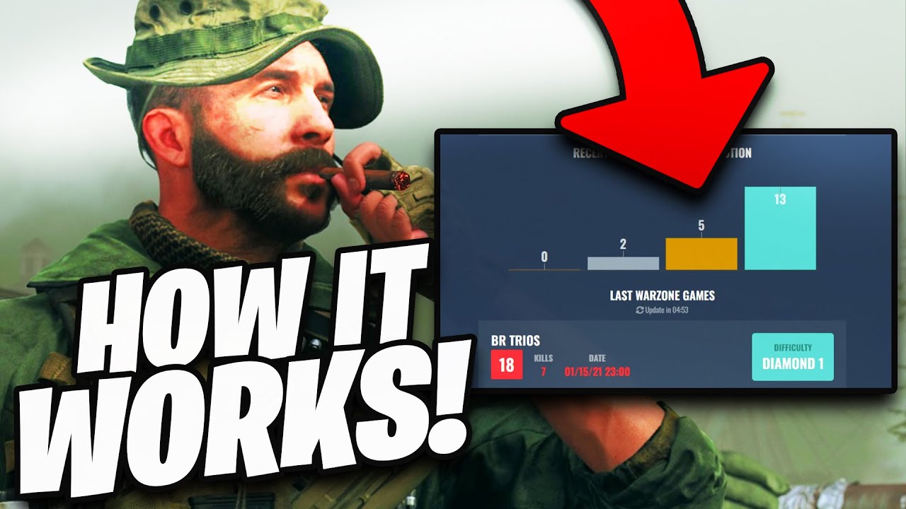 COD Warzone: How Skill Based Matchmaking Works! (EXPLAINED)