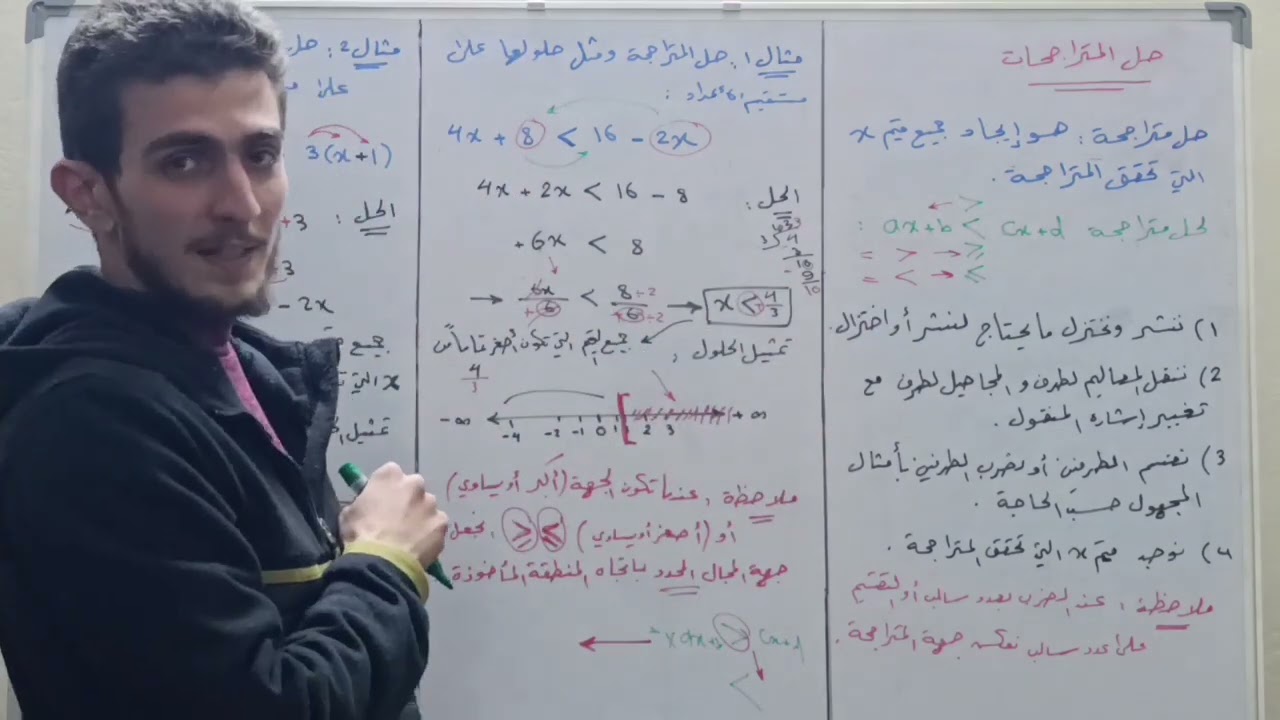 #حل_متراجحة1#الأستاذ_مالك_محفوض#مِداد_الرياضيات