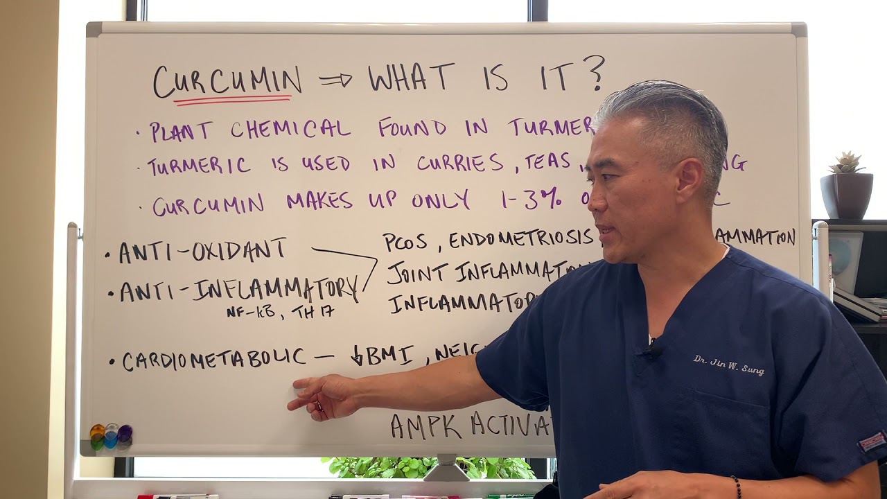 CURCUMIN (Turmeric)-----What is it?