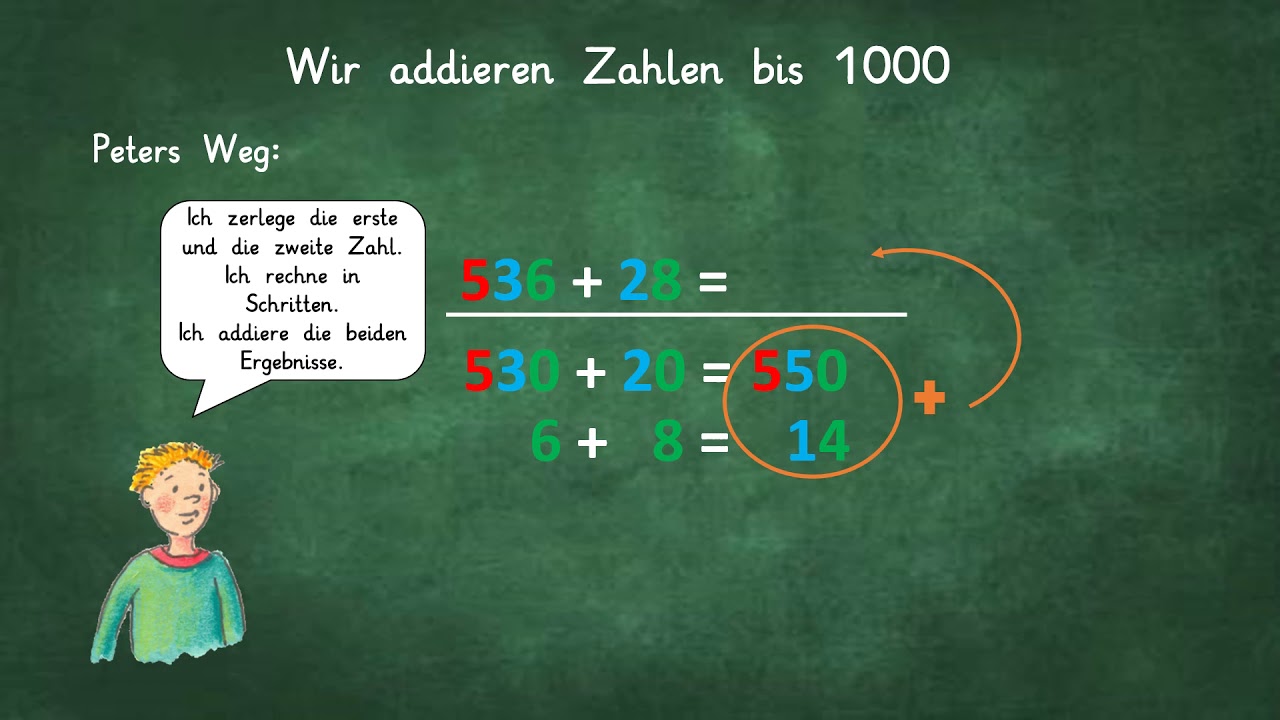 Mathe Addieren bis 1000