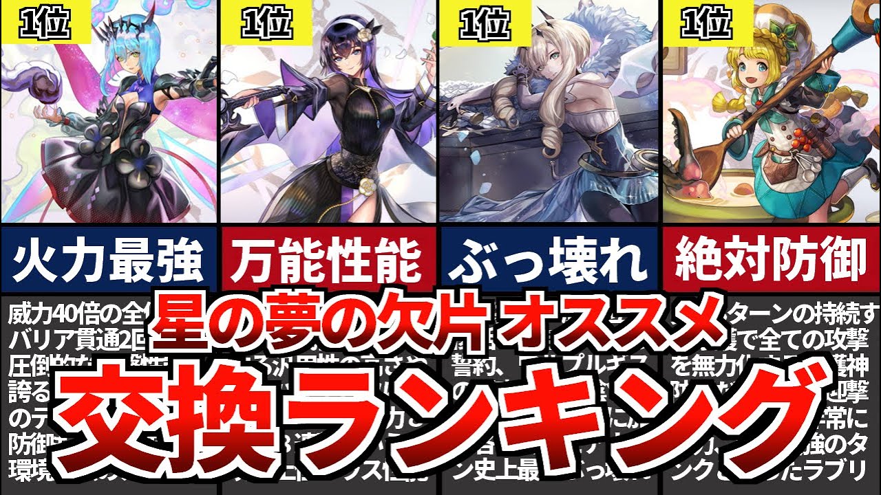【アナザーエデン】最強キャラ12選 星の夢の欠片オススメ交換ランキング【アナデンゆっくり解説/Another Eden】