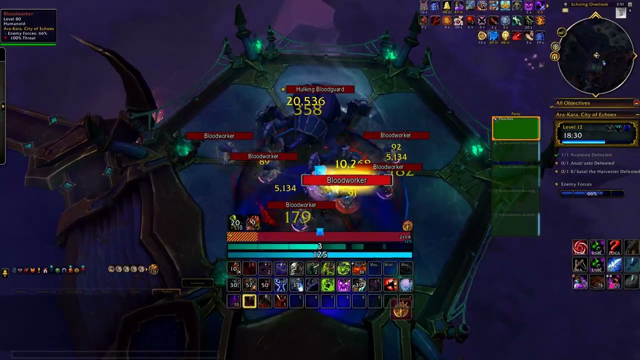 The War Within: Blood Death Knight - Ara-Kara, City of Echoes +12 - No damage, no problems
