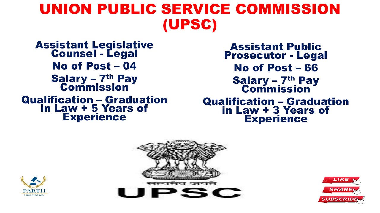 UNION PUBLIC SERVICE COMMISSION (UPSC)