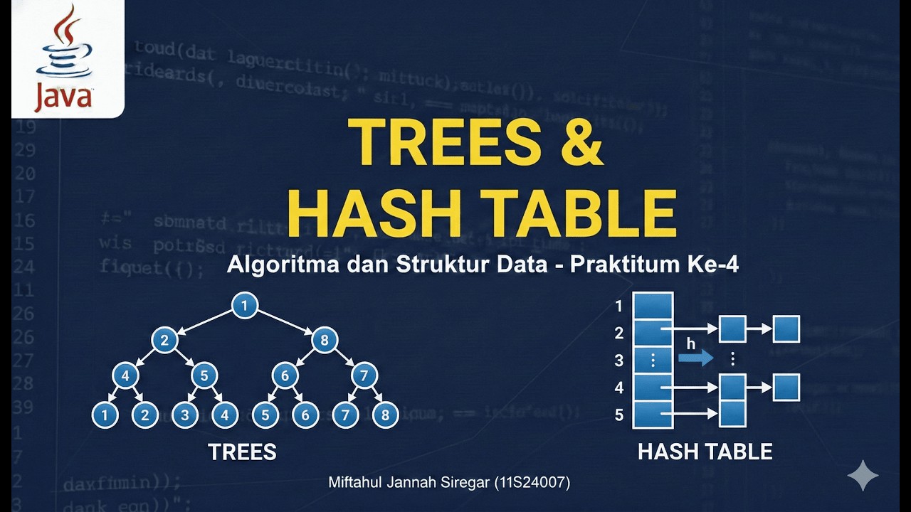 11S24007_Miftahul Jannah Siregar_Alstrudat P5_Tress & Hash Table