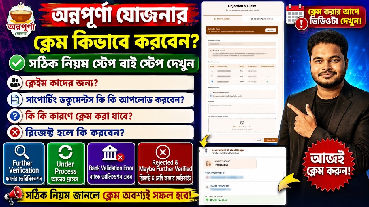 অন্নপূর্ণা যোজনার ক্লেম সঠিক নিয়মে: Annapurna Bhandar Status Claim: Annapurna Yojana Payment Claim 