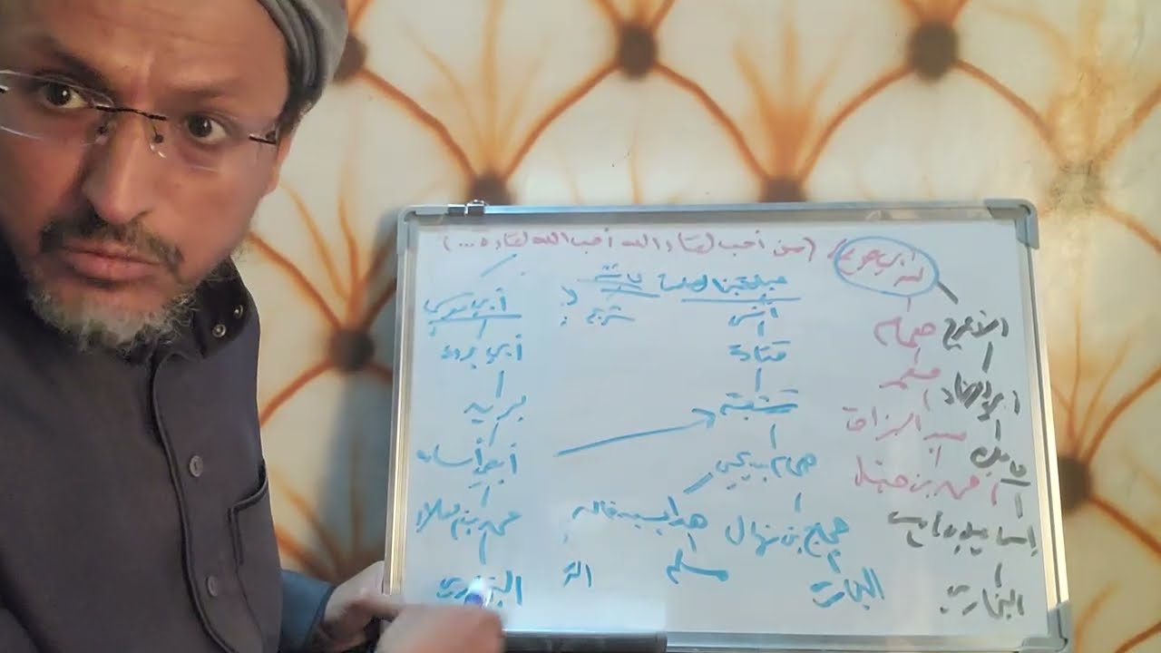 بيان عدم تفرد أبي هريرة بغالب رواياته، ومثال تطبيقي لرواية غير واحد من الصحابة مثل روايته