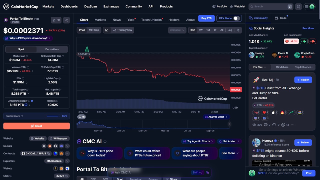Is Portal To Bitcoin ($PTB) token Legit or Scam??