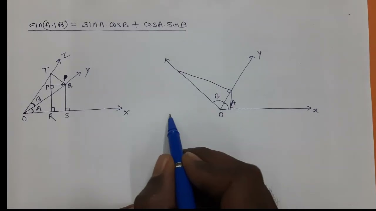 Proofs of Sin(A+B). Derivation of Sin (A+B)