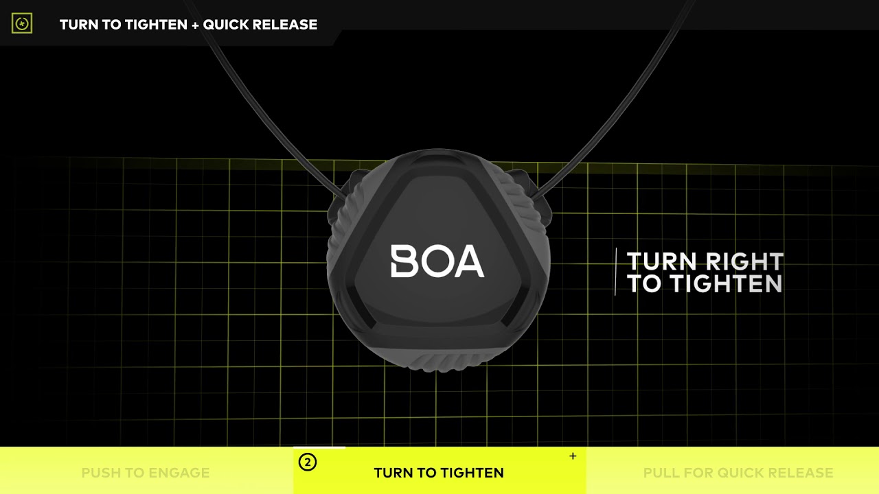 Das Boa® System – wie es funktioniert