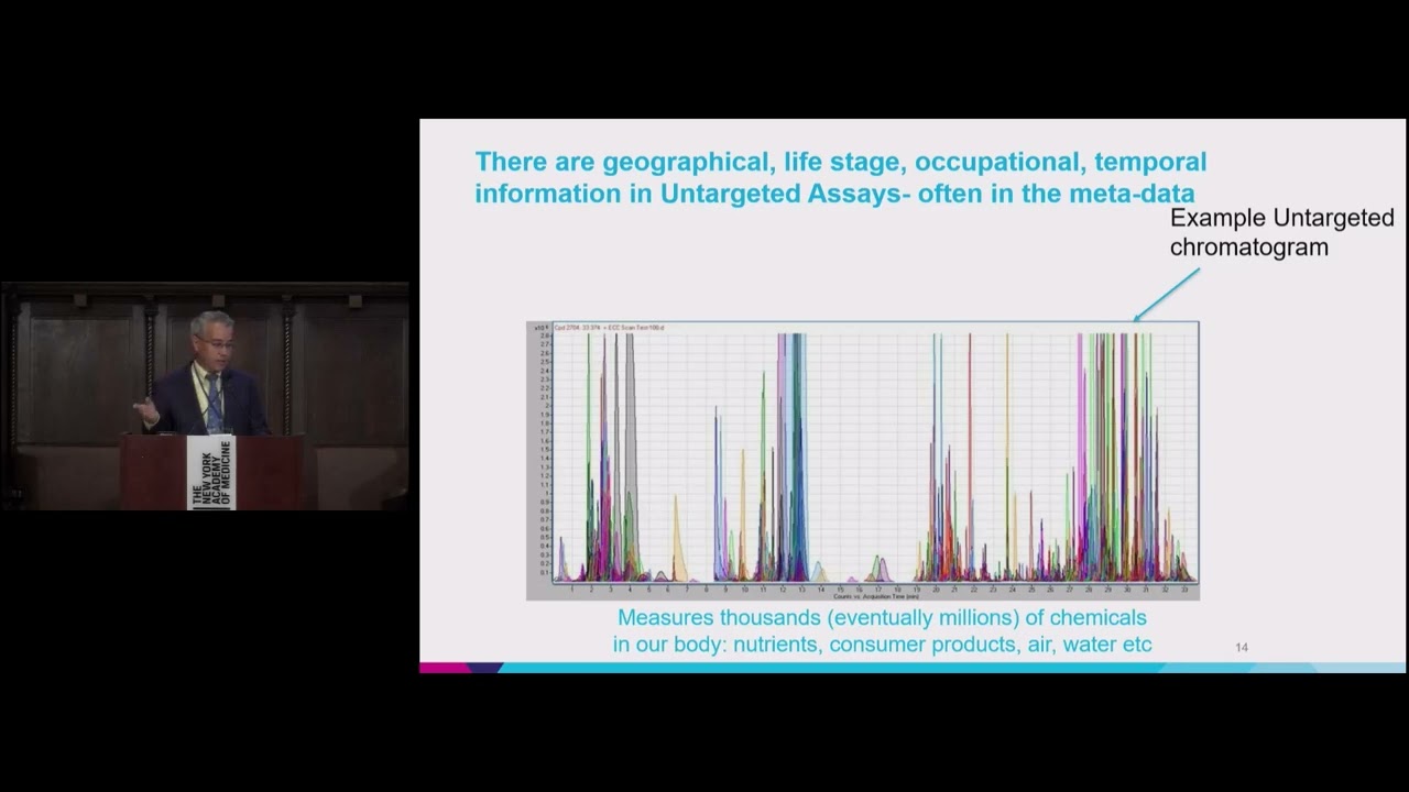 Creating a Global Reference Exposome Project with Robert O. Wright, MD, MPH