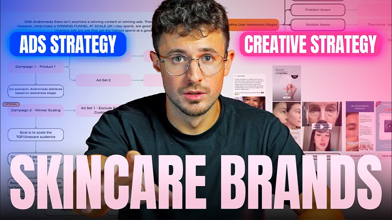 This Facebook Ads Strategy Helped Me SCALE Skincare Brands Post Andromeda (5.86× ROAS)