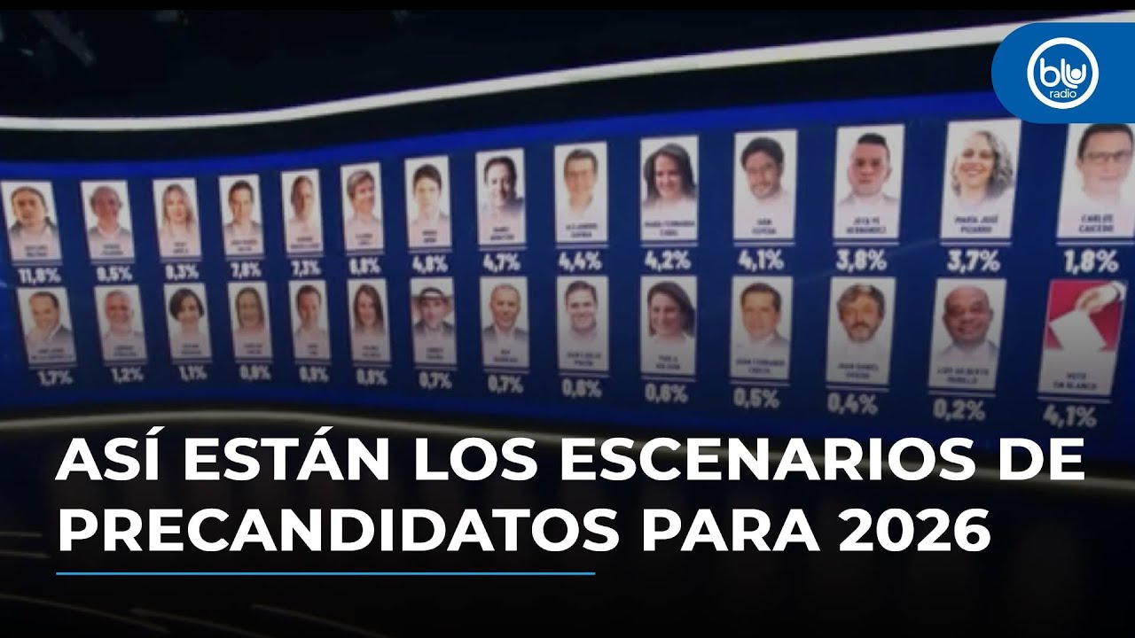 Elecciones 2026: así están los escenarios de precandidatos de izquierda, centro y derecha