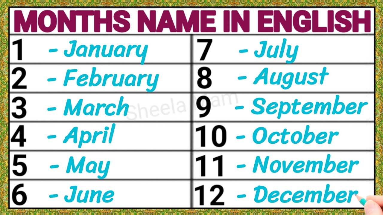 January February March Spelling Writing For Nursery Kids | Months Name | January to December.