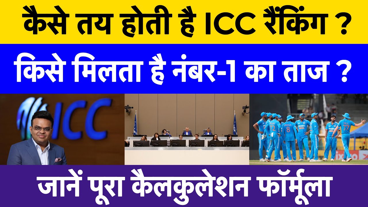 How ICC rankings are calculated: The full formula behind player rankings explained