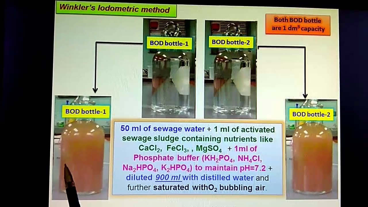 Biological oxygen demand (BOD) of waste sewage water :  Experimental determination