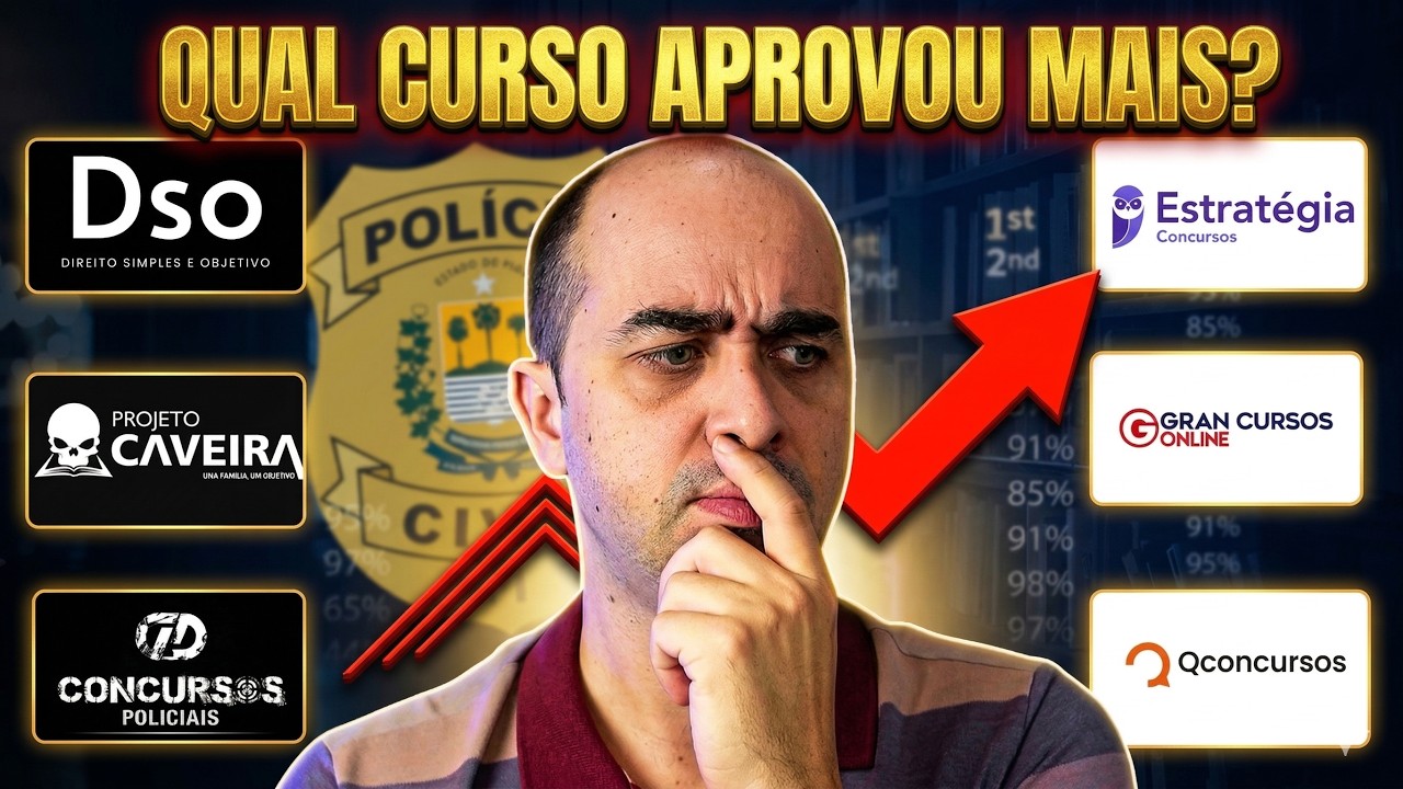 Cursos com mais aprovações na PCPI (Oficial e Delegado)