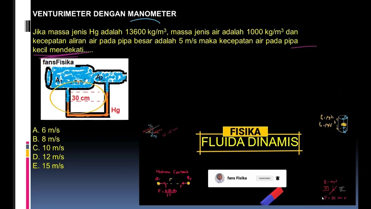 Contoh Soal Venturimeter dengan Manometer